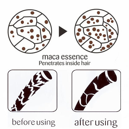 Alcuras™ | Hair Mask