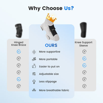 ⏳Limited-time 50% off⏰Adjustable Knee Protection Booster for Sport