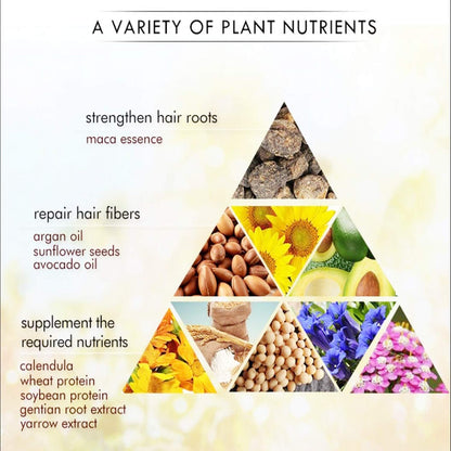 Alcuras™ | Hair Mask
